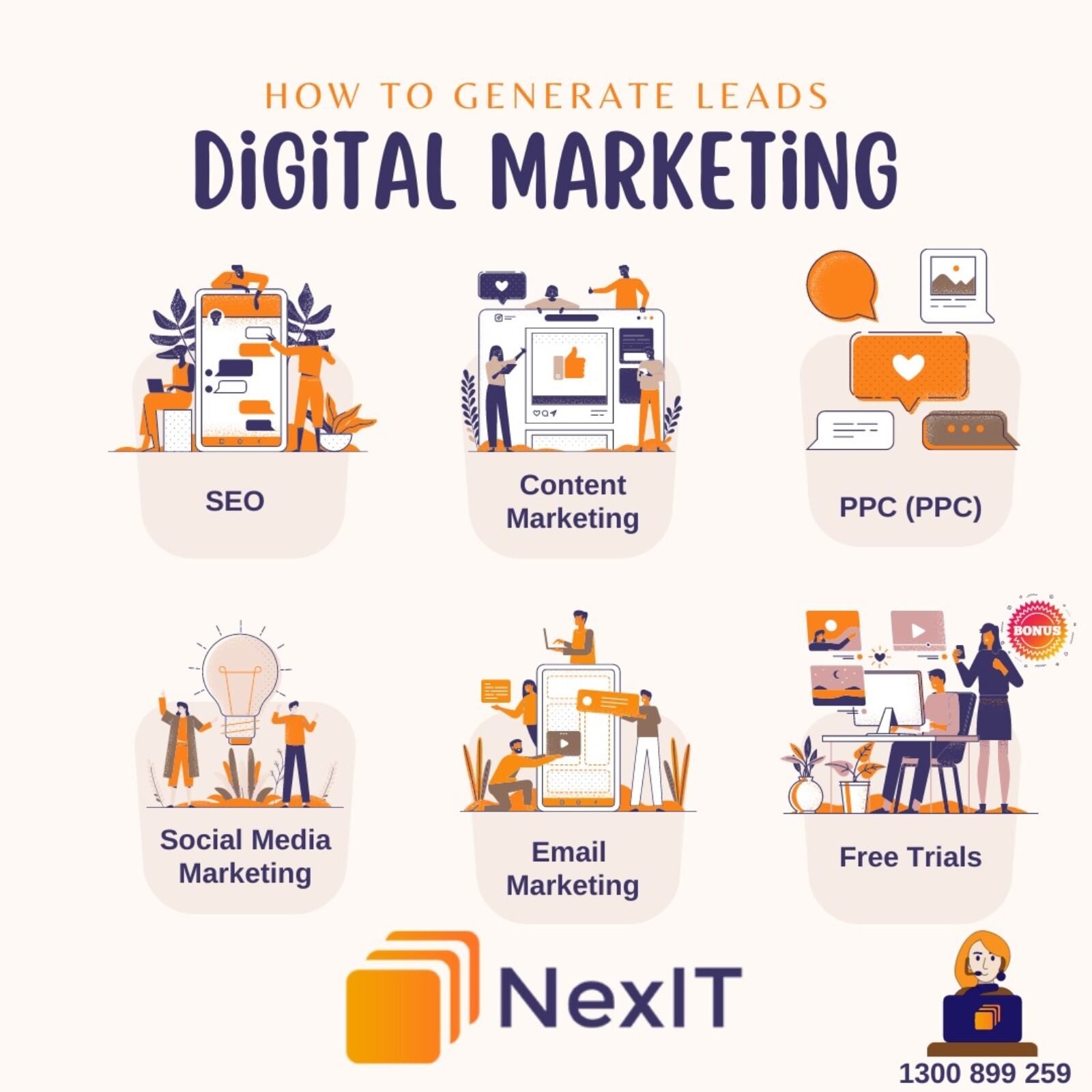 How to Generate Leads through NexIT Digital Marketing Agency 2022?