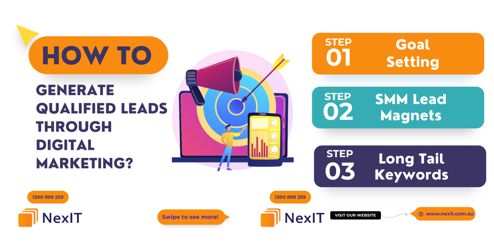 lead generation through digital marketing