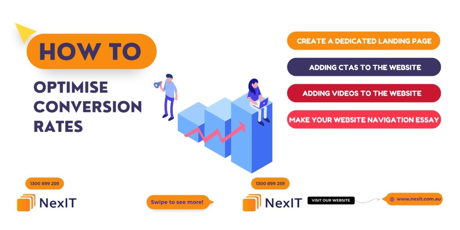 NexIT Conversion Rate Optimisation
