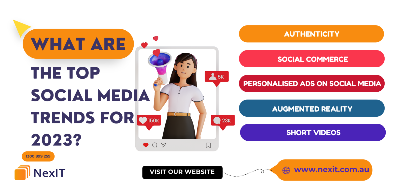 Social Media Top Trends