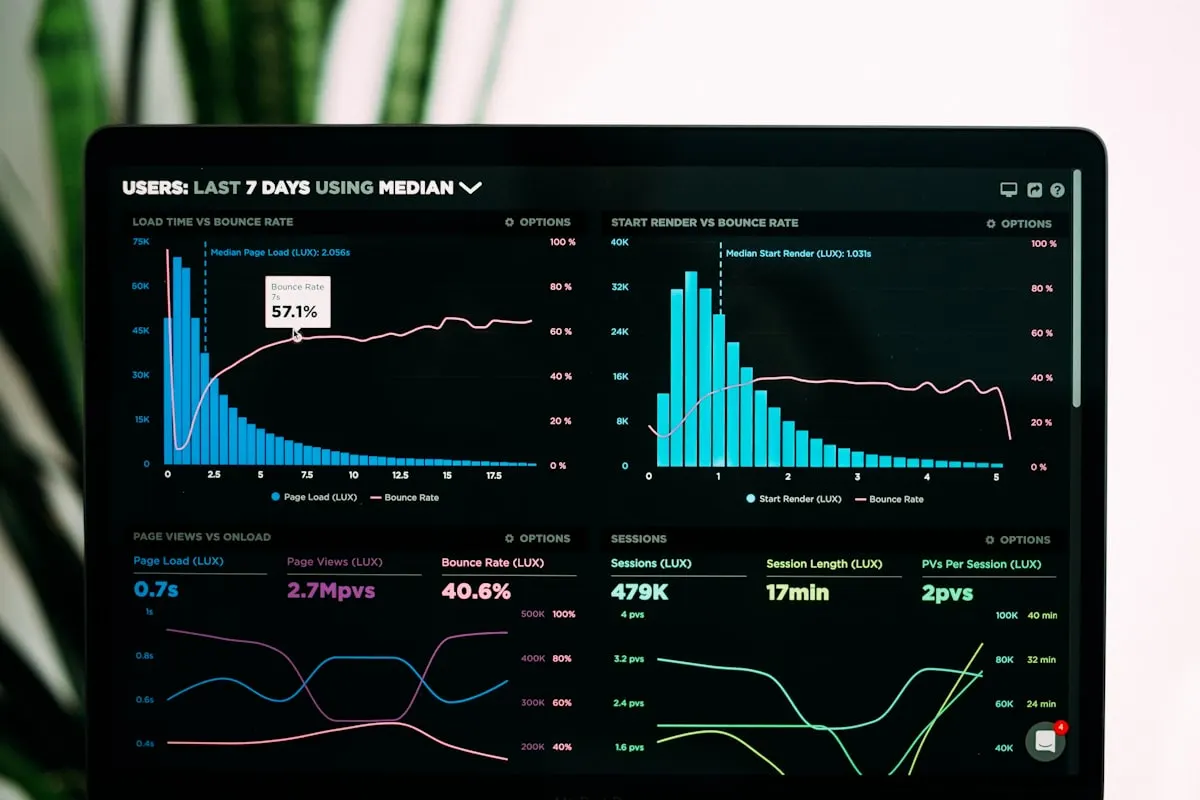 Organic traffic and keyword ranking data reviewed during a monthly NexIT SEO report